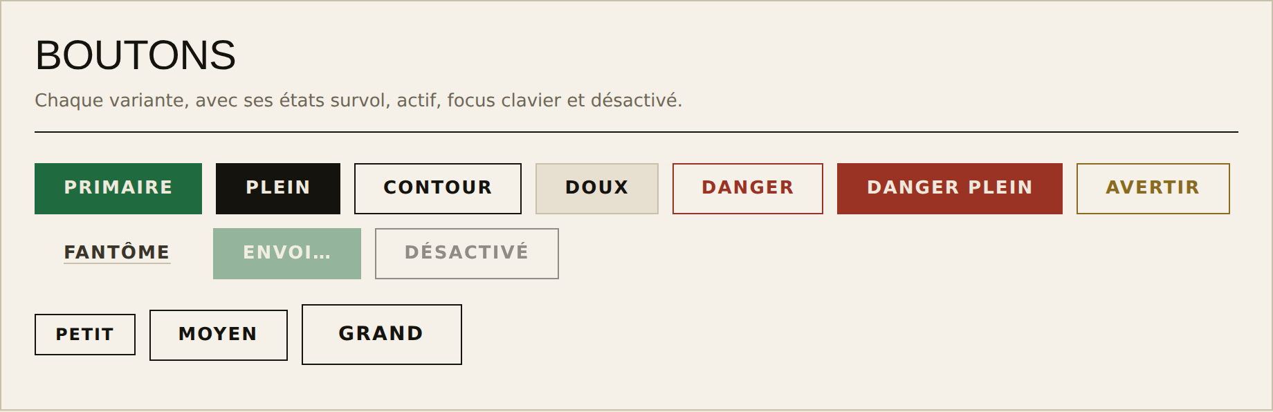 Toutes les variantes de bouton : primaire, plein, contour, doux, danger, danger plein, avertir, fantôme, en cours d'envoi, désactivé, et les trois tailles.