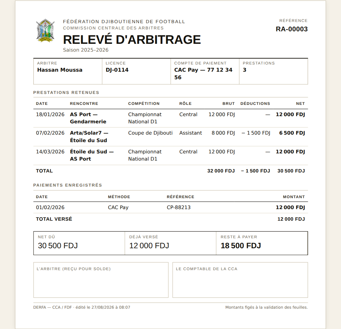 Relevé d'arbitrage A4 : identité de l'arbitre, coordonnées bancaires, tableau des prestations, total net.