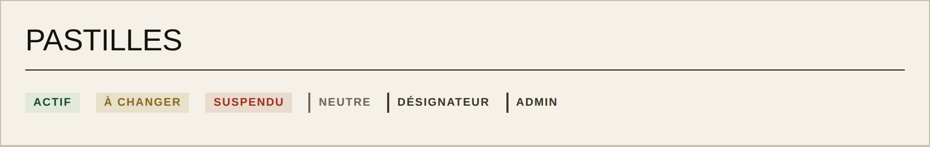 Pastilles : actif, à changer, suspendu, neutre, désignateur, admin.